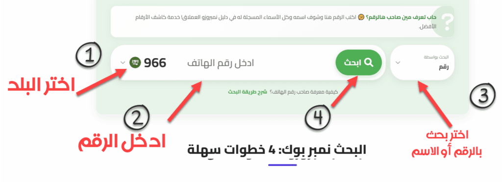 صورة توضيحية لواجهة موقع نمبر بوك، تُظهر الخطوات الثلاث للبحث عن رقم: إدخال الرقم في مربع البحث، ثم اختيار الدولة، ثم الضغط على زر البحث.