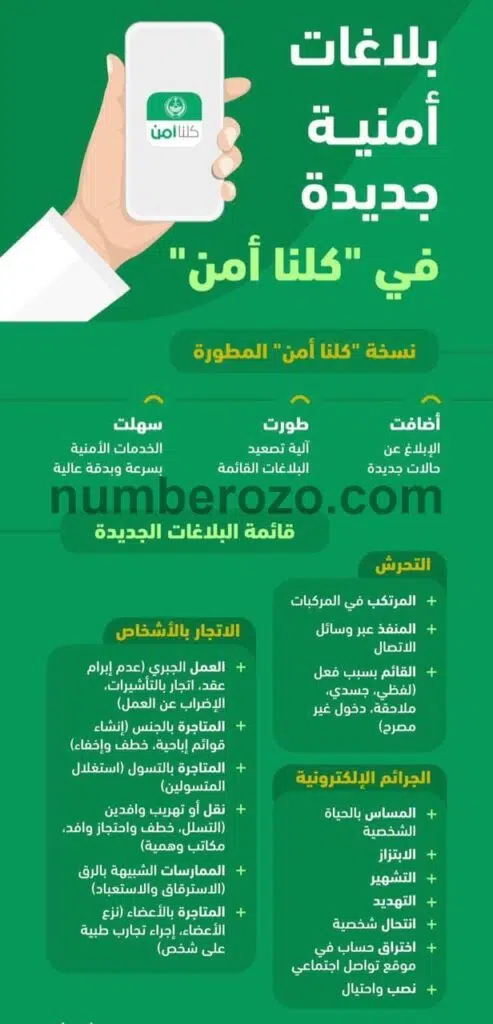 أنواع البلاغات التي يمكن تقديمها الكترونيا عبر كلنا أمن